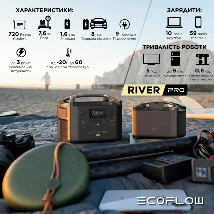 Зарядная станция EcoFlow RIVER Pro (720 Вт·ч)